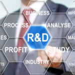 R&D, research and development